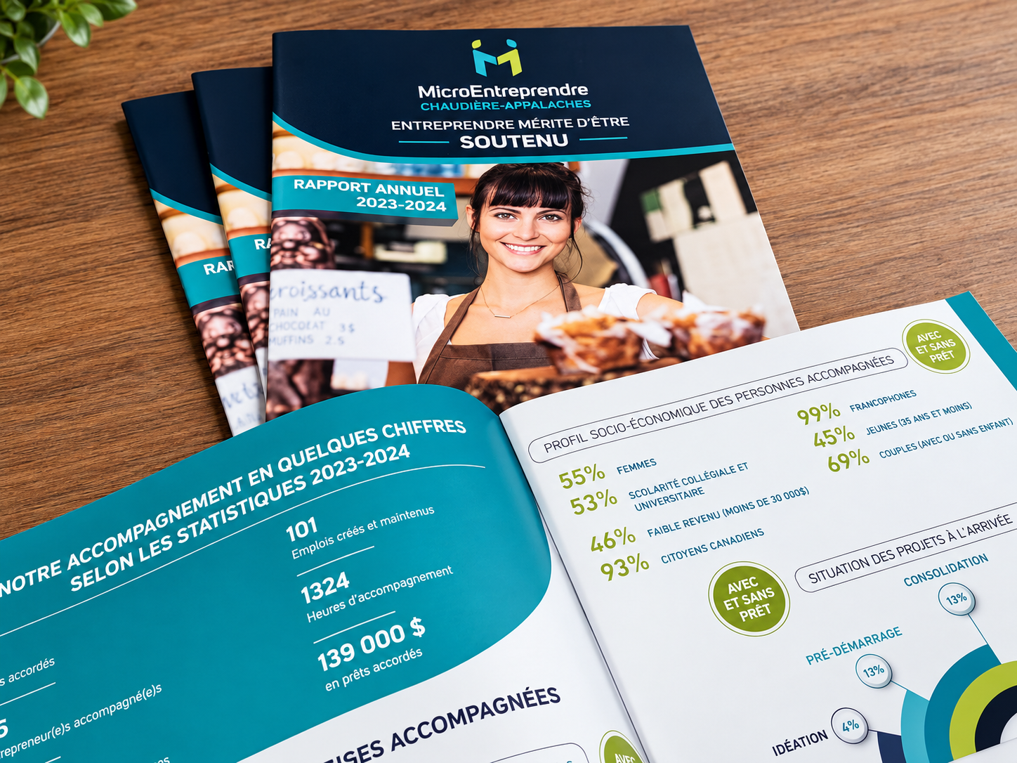Dépliants et brochure réalisées par Création Catouille infographiste à Sainte-Claire
